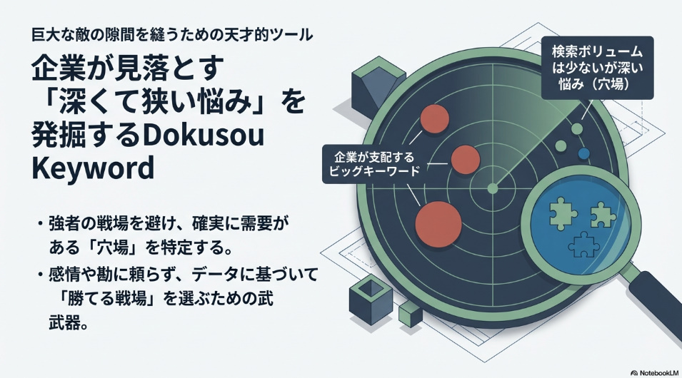 特化サイトと雑記ブログどっちで始めるか